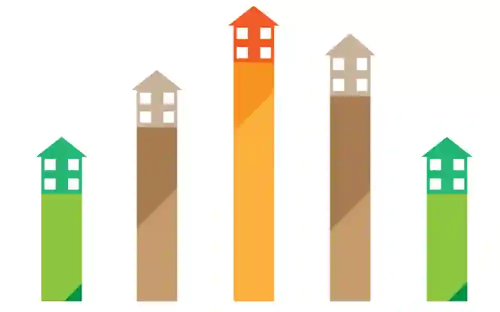 Retrospective on lettingfees.co.uk