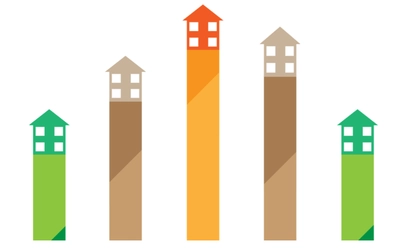 Retrospective on lettingfees.co.uk