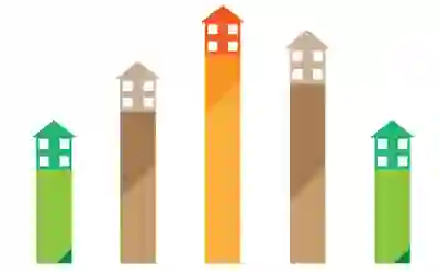 Retrospective on lettingfees.co.uk